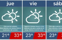 Ante la persistencia de temperaturas elevadas, se extiende el nivel de alerta Amarillo