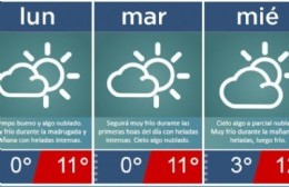 Se siente el frío polar