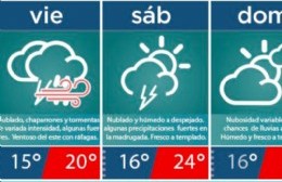 Alerta amarillo por lluvias fuertes