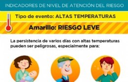 Elevan el nivel de alerta a 'amarillo' por altas temperaturas: cómo evitar golpes de calor