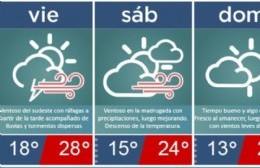 Nivel de riesgo amarillo por vientos y tormentas